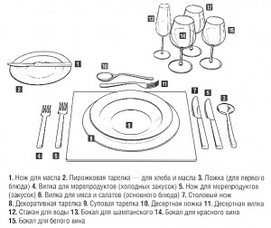 servirovka01